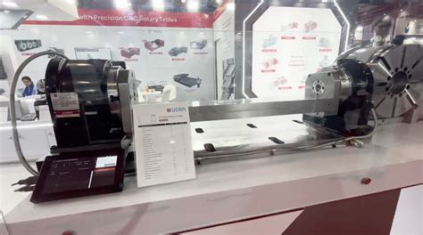 cnc manufacturer in gujarat|Rangeprecise .